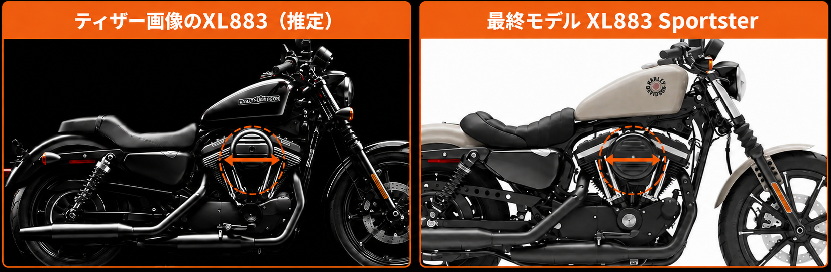 新型ハーレー883復活か】空冷スポーツスター XL883が2027年に帰って